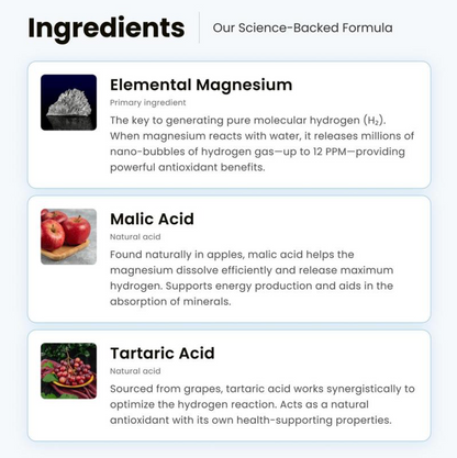 Molecular Deep Hydration Tablets