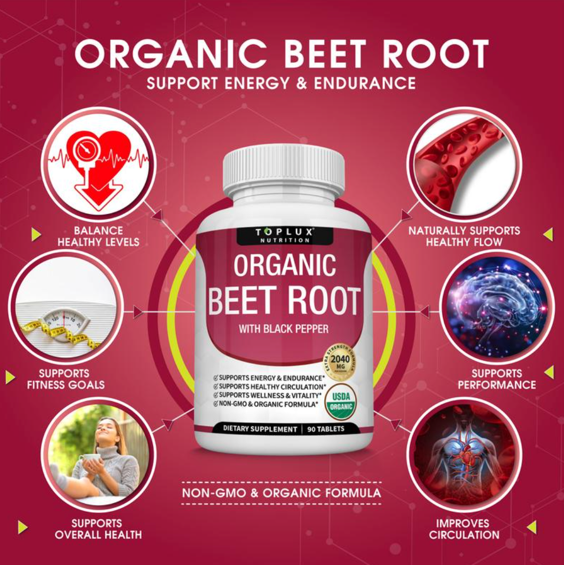 Organic Beet Root Tablets